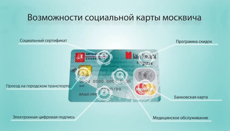 О социальной карте Москвича